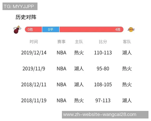湖人对热火比赛精彩回顾及比分分析全记录